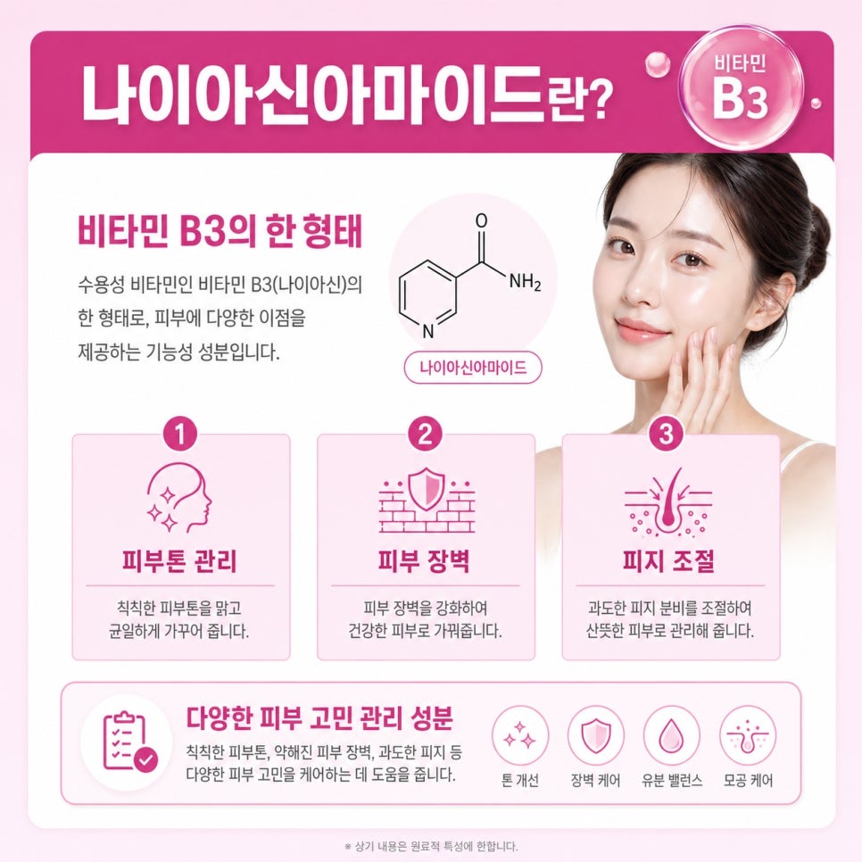 나이아신아마이드 효과 관련 이미지 3