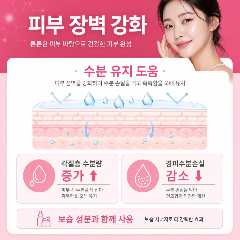 나이아신아마이드 효과 관련 이미지 5