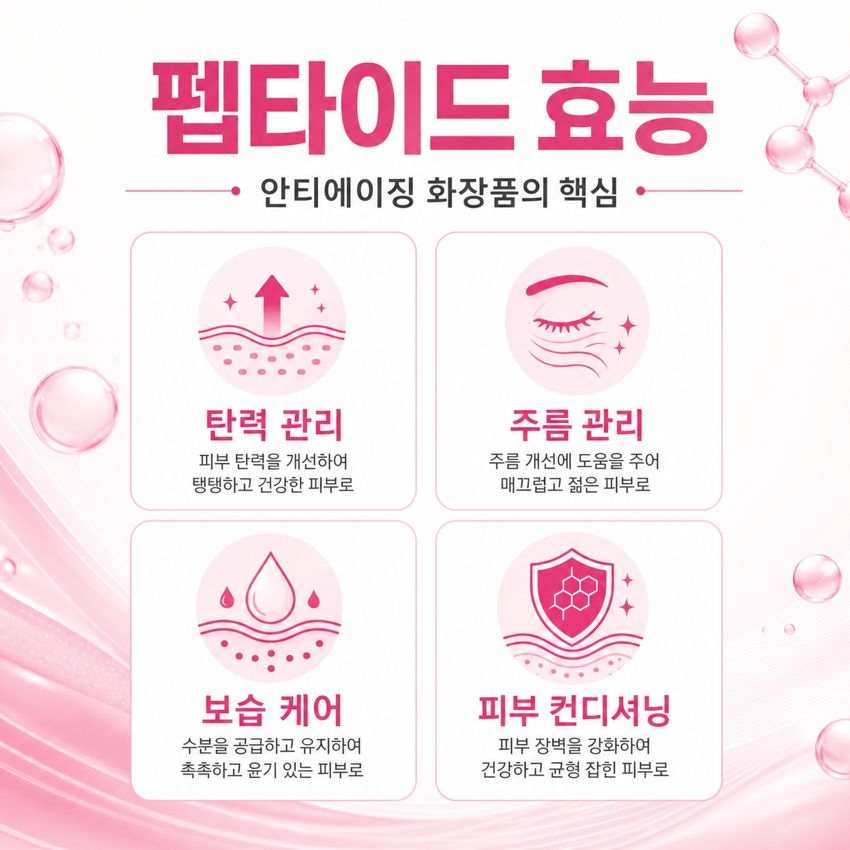 펩타이드 효능 관련 이미지 5