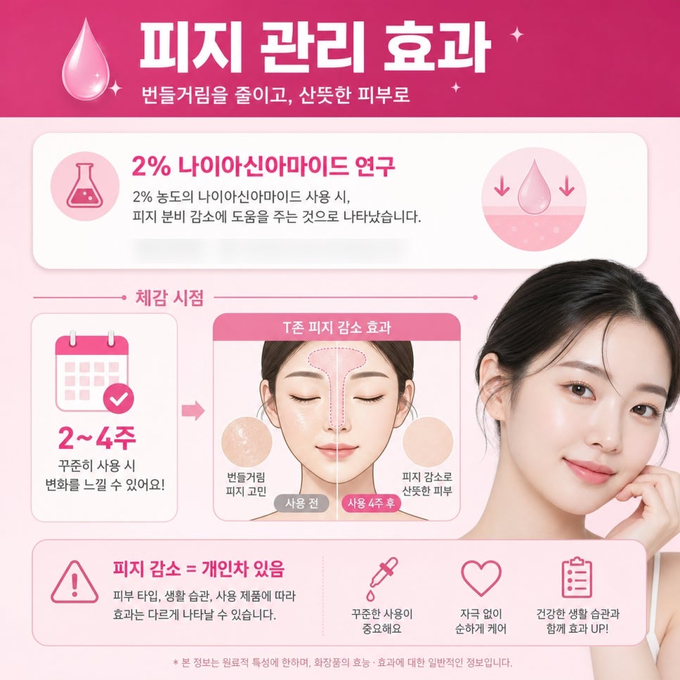 나이아신아마이드 효과 관련 이미지 6