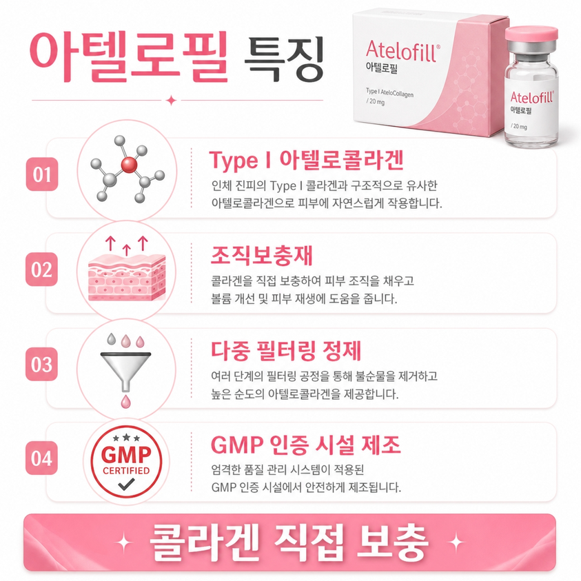 얼굴콜라겐주사 관련 이미지 8