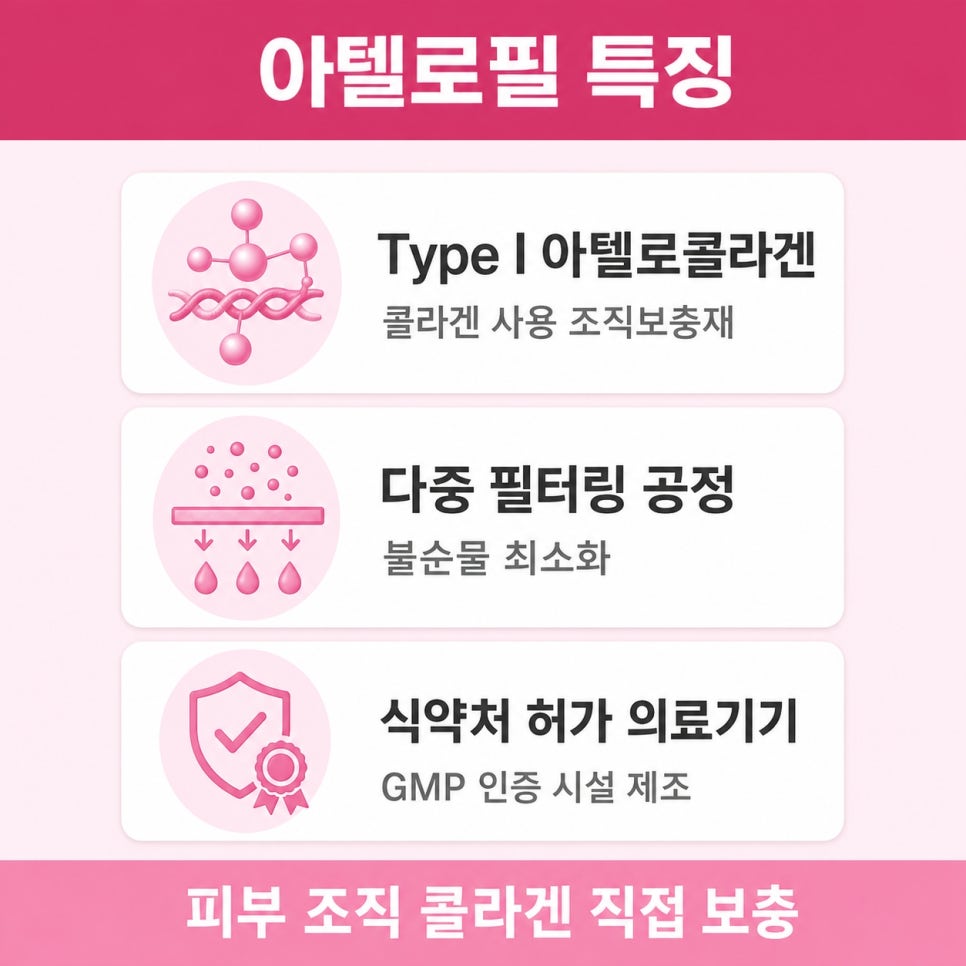 피부콜라겐주사 관련 이미지 9