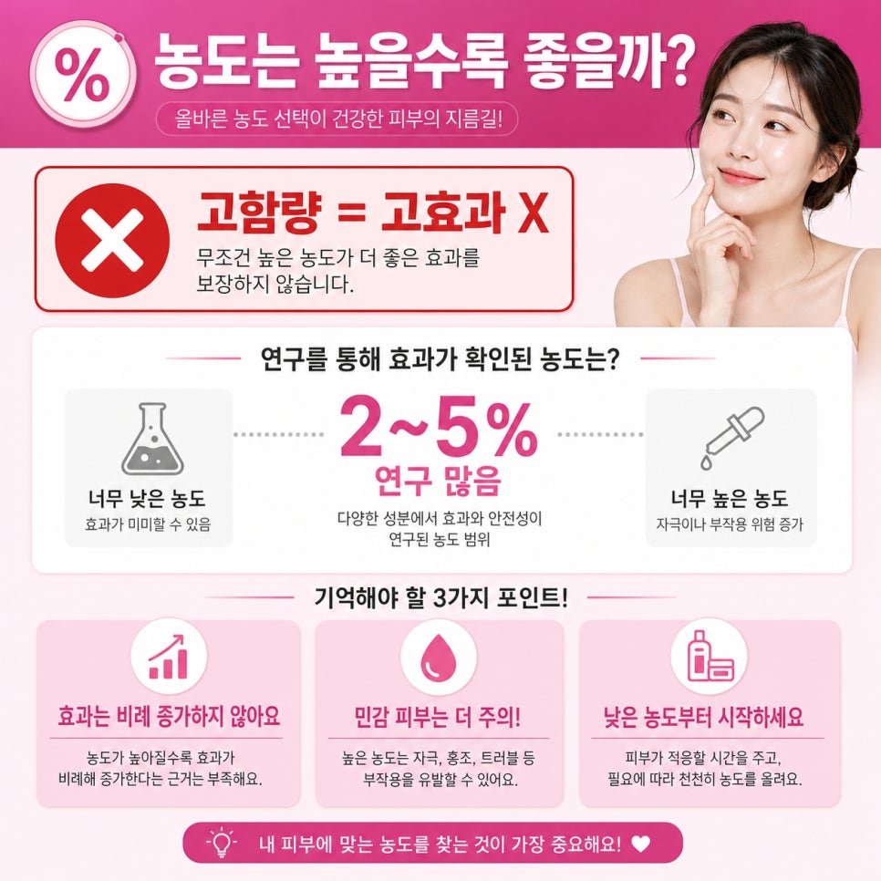 나이아신아마이드 효과 관련 이미지 9