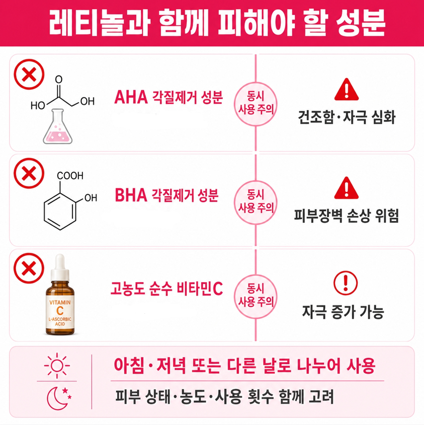 레티놀부작용 관련 이미지 9