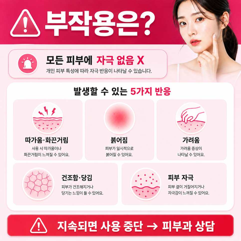 나이아신아마이드 효과 관련 이미지 10