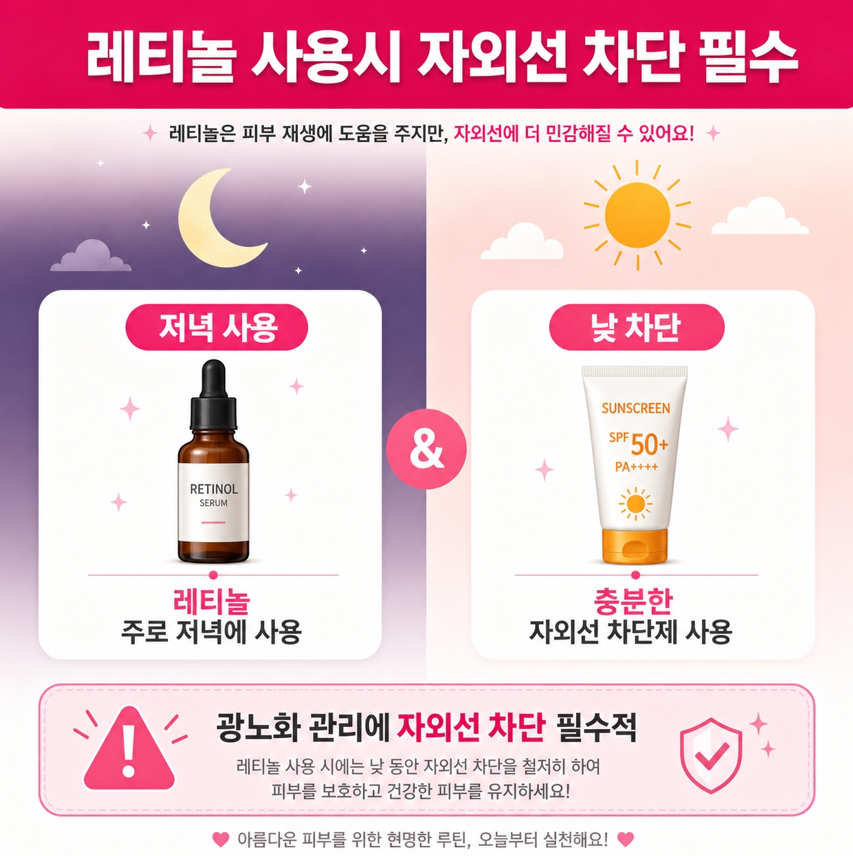 레티놀부작용 관련 이미지 10