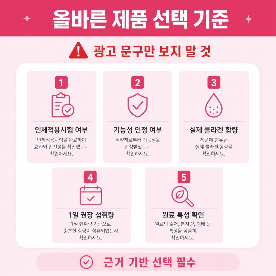 저분자콜라겐펩타이드 관련 이미지 11