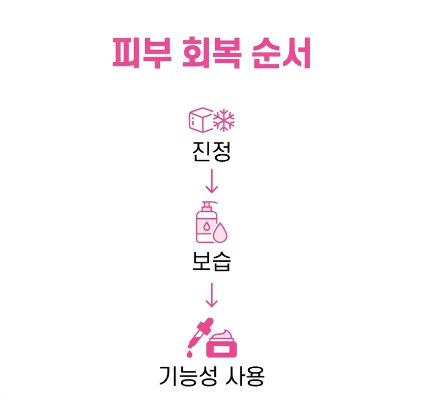 자외선 피부손상 관련 이미지 12