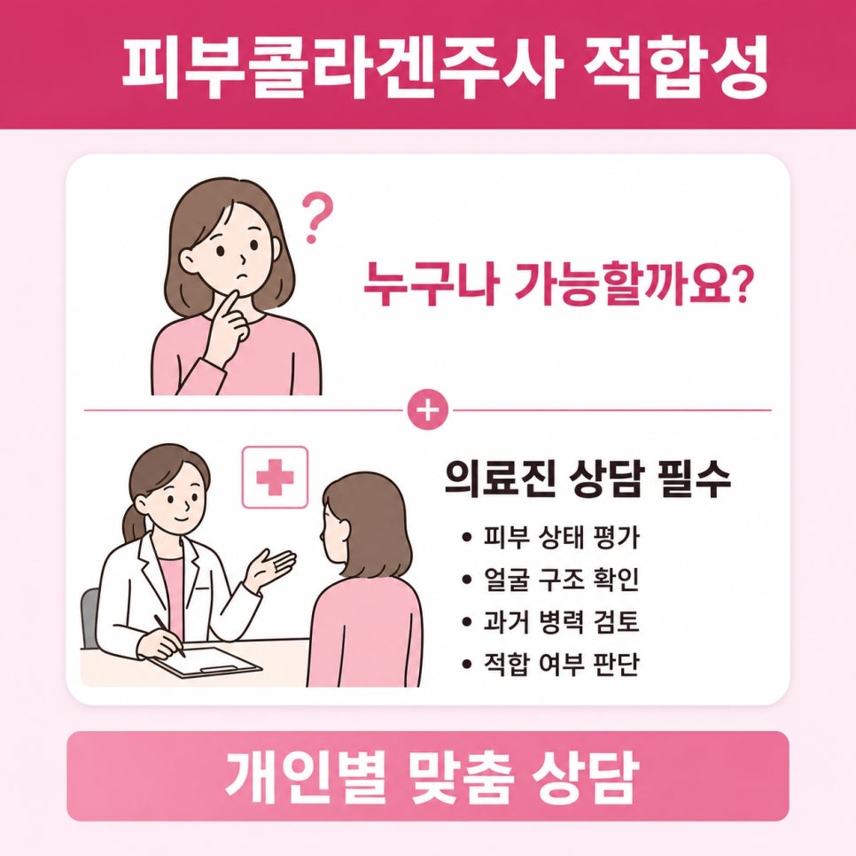 피부콜라겐주사 관련 이미지 13