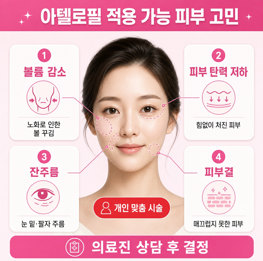 얼굴탄력시술 관련 이미지 2