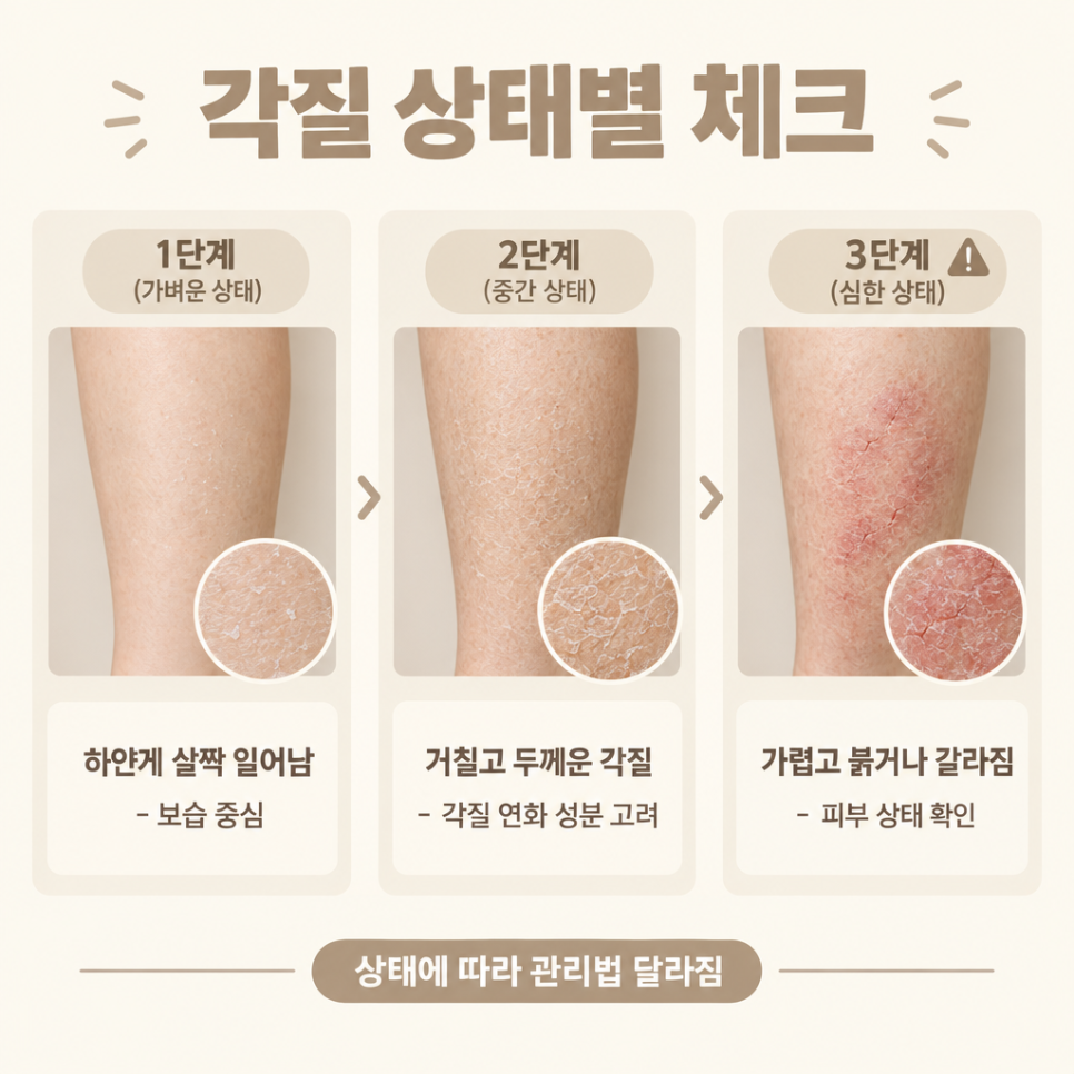 다리각질 관리 관련 이미지 5
