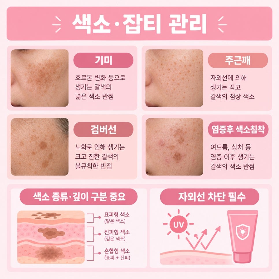가을 피부과시술 관련 이미지 6
