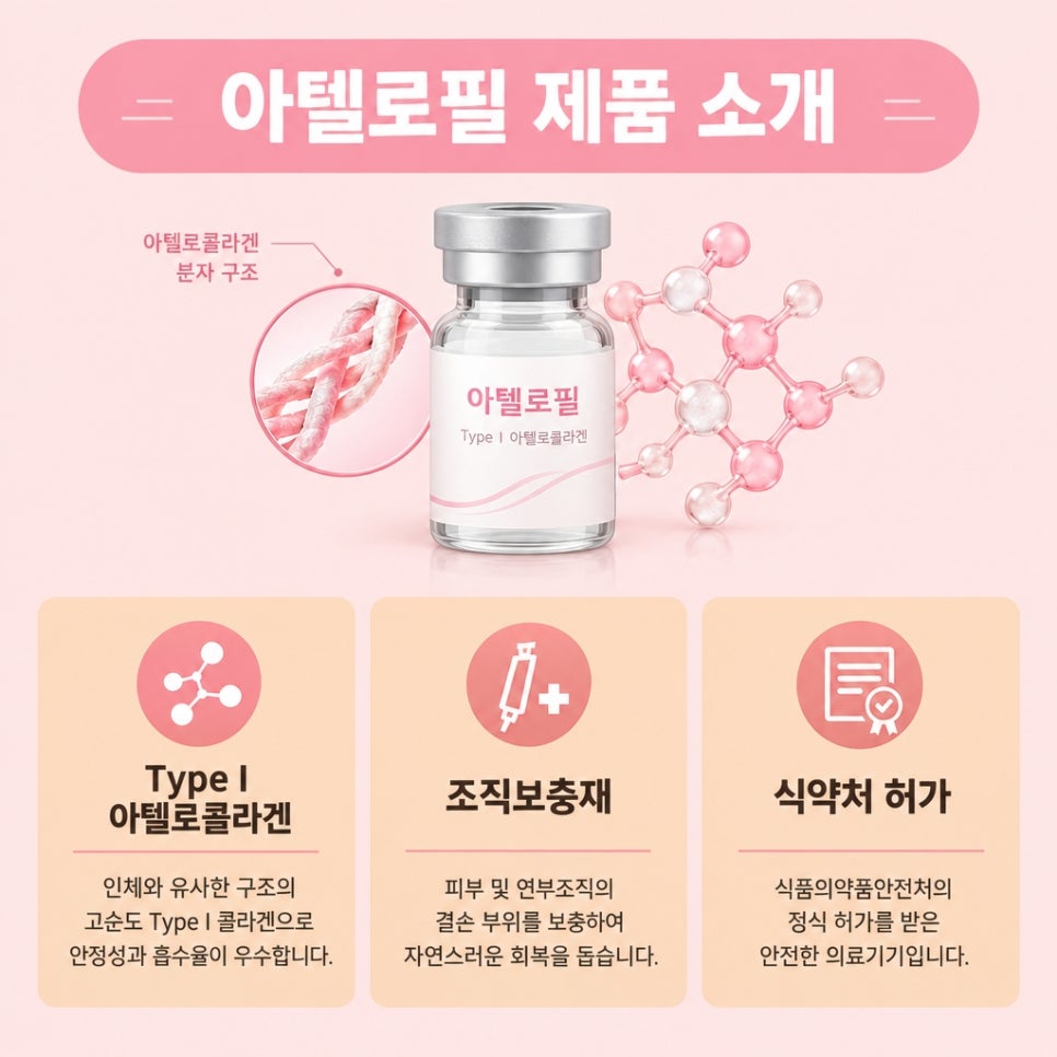 콜라겐스킨부스터 관련 이미지 7