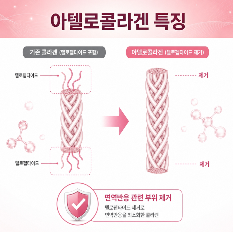 눈밑콜라겐주사 관련 이미지 7