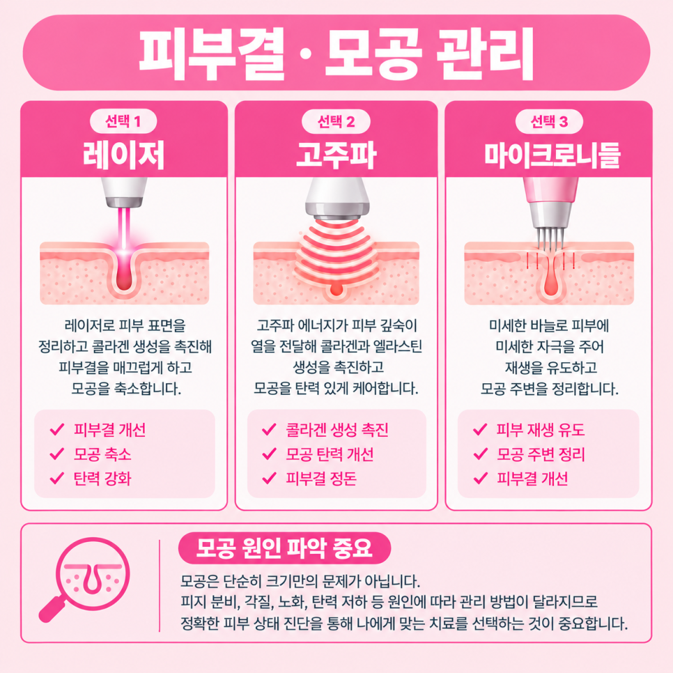 가을 피부과시술 관련 이미지 7