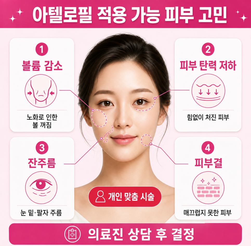 얼굴탄력시술 관련 이미지 8