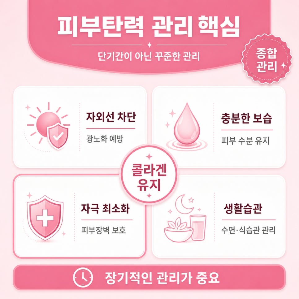 환절기 피부관리 관련 이미지 8