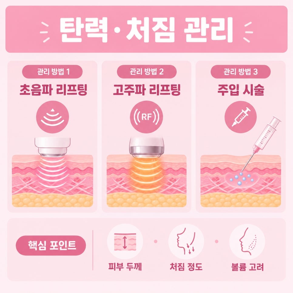 가을 피부과시술 관련 이미지 8