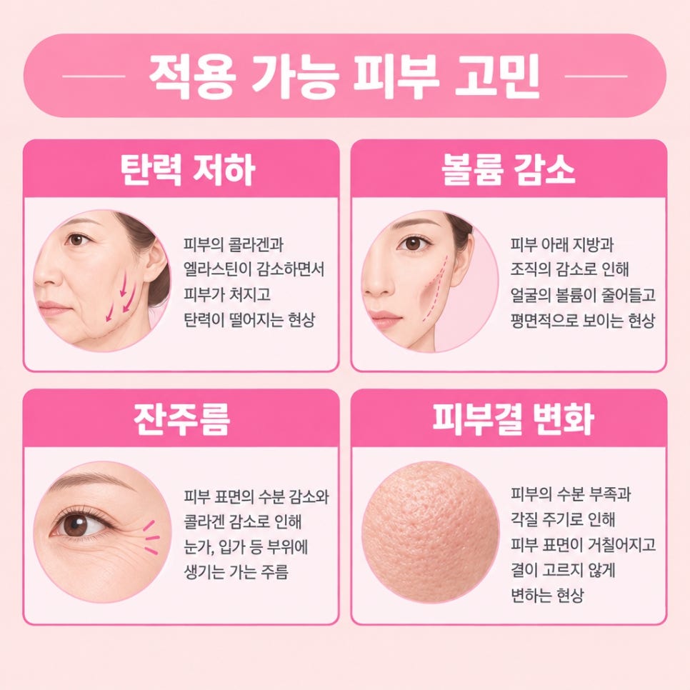 콜라겐스킨부스터 관련 이미지 10