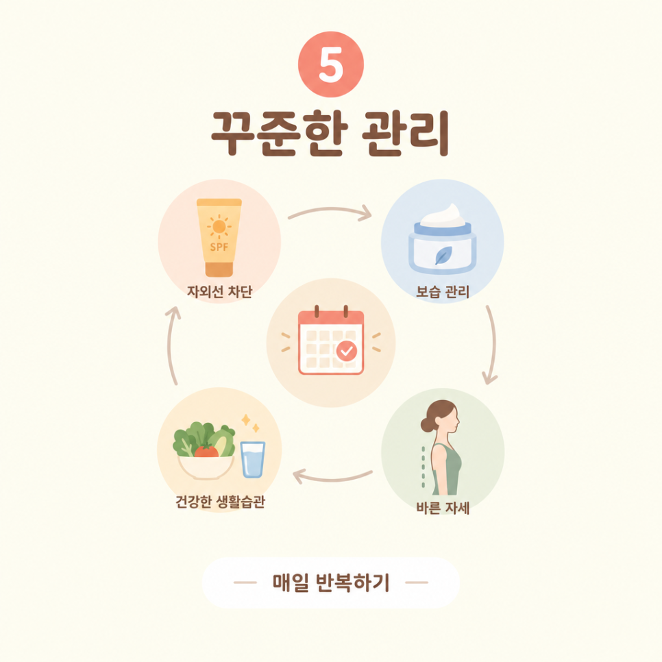 목주름관리법 관련 이미지 13