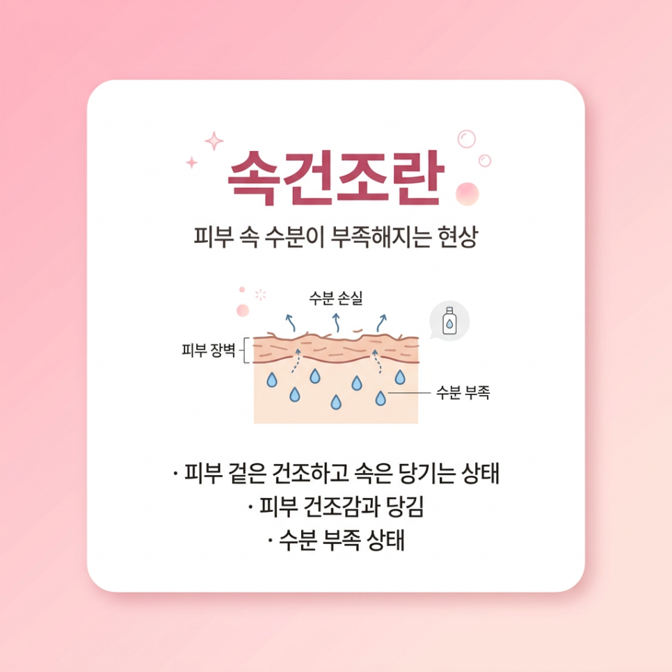 속건조 관련 이미지 3