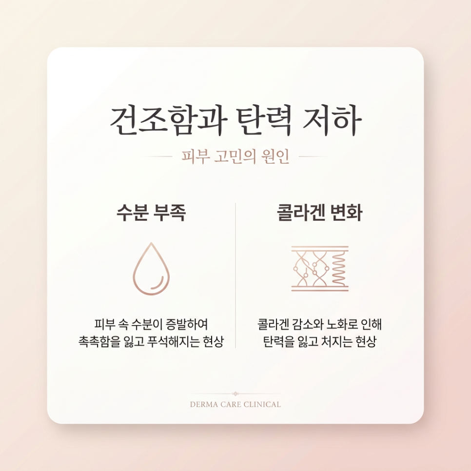얼굴콜라겐주사 관련 이미지 3