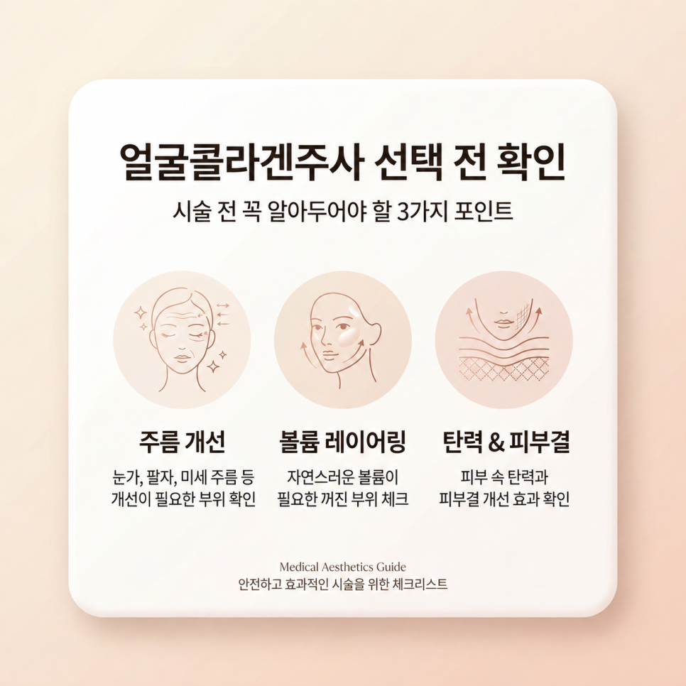 얼굴콜라겐주사 관련 이미지 4