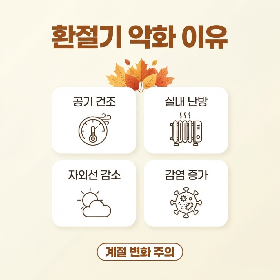 피부 건선 증상 관련 이미지 4
