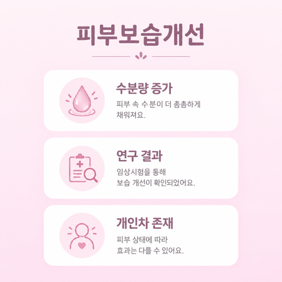 저분자 콜라겐 효능 관련 이미지 5