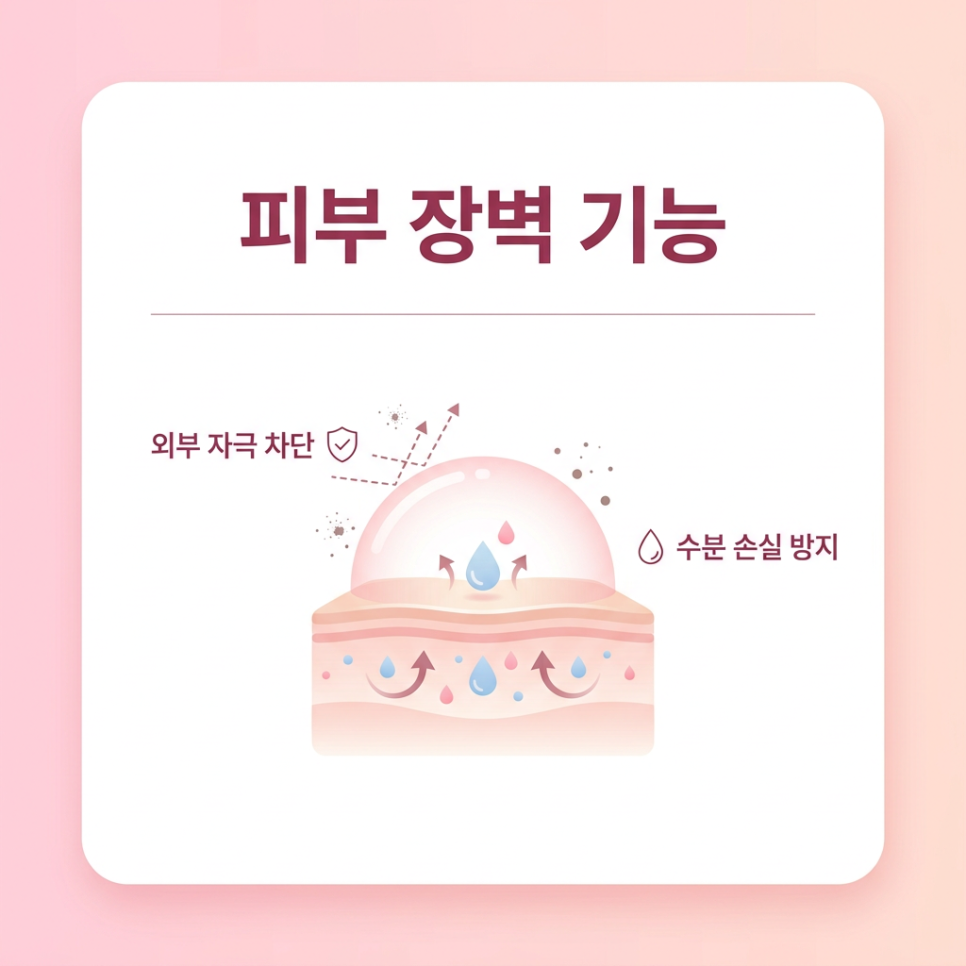 속건조 관련 이미지 5